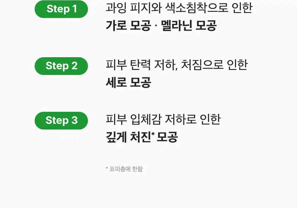 [1등모공앰플] 성분에디터 그린토마토 NMN 포어 리프팅 앰플 40ml 더블기획 상세페이지 18